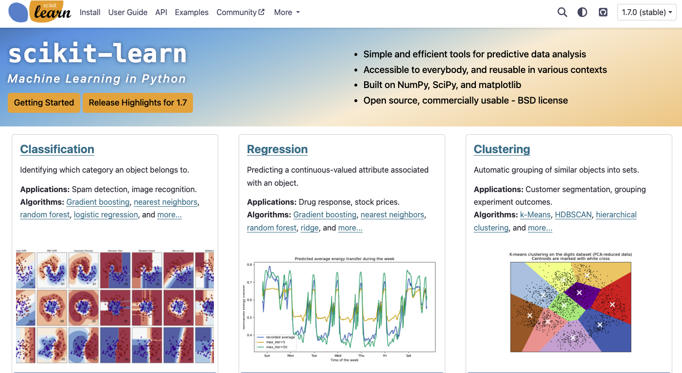 As árvores de decisão podem te ajudar a vender mais Sklearn